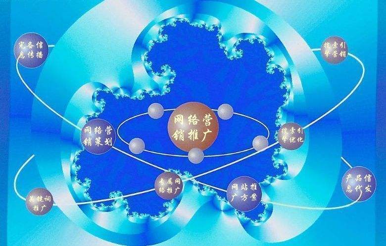 清溪镇新媒体运营企业需要掌握的网络推广技巧有哪些